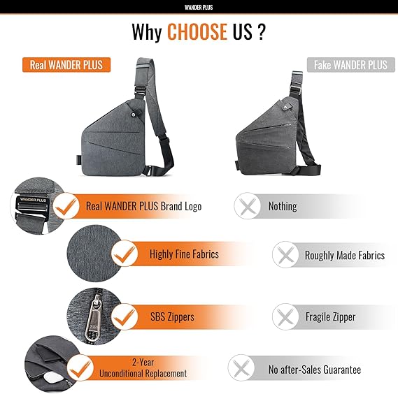 Bonvieve | Anti-Theft Crossbody Shoulder Bag – Secure & Stylish Bag for Travel, Work, and Sports