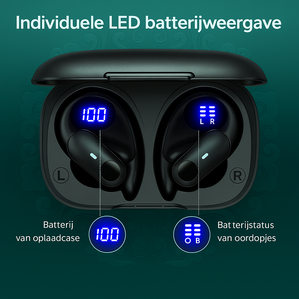 GOLREX GymPro Sports Earphones – Wireless, Comfortable &amp; Powerful Sound