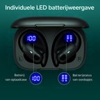 GOLREX GymPro Sports Earphones – Wireless, Comfortable &amp; Powerful Sound