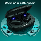 GOLREX GymPro Sports Earphones – Wireless, Comfortable &amp; Powerful Sound