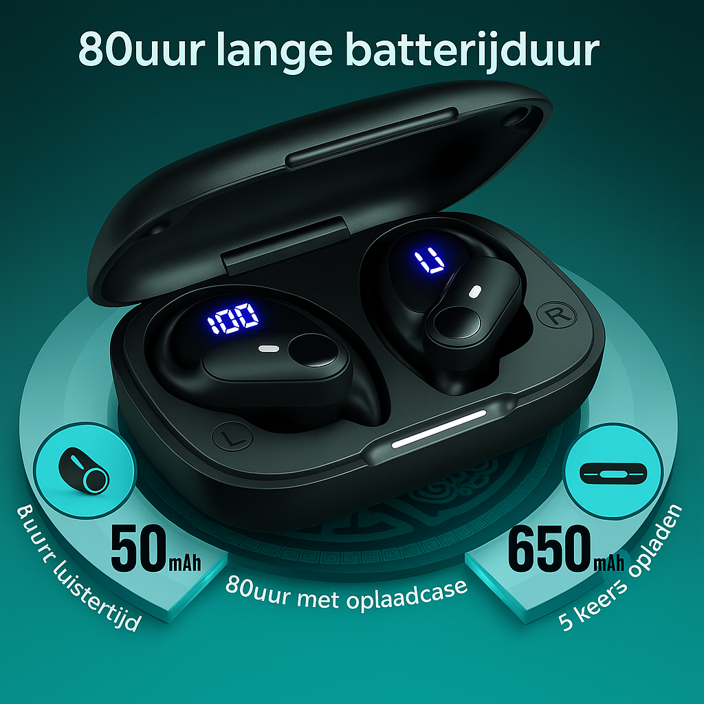 GOLREX GymPro Sports Earphones – Wireless, Comfortable &amp; Powerful Sound