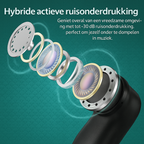 GOLREX GymPro Sports Earphones – Wireless, Comfortable &amp; Powerful Sound